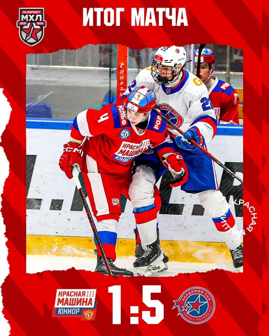 Не удержали преимущество.