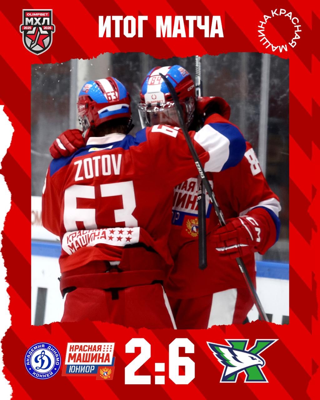 Сегодняшний матч против ступинского «Капитана» завершился со счётом 2:6.